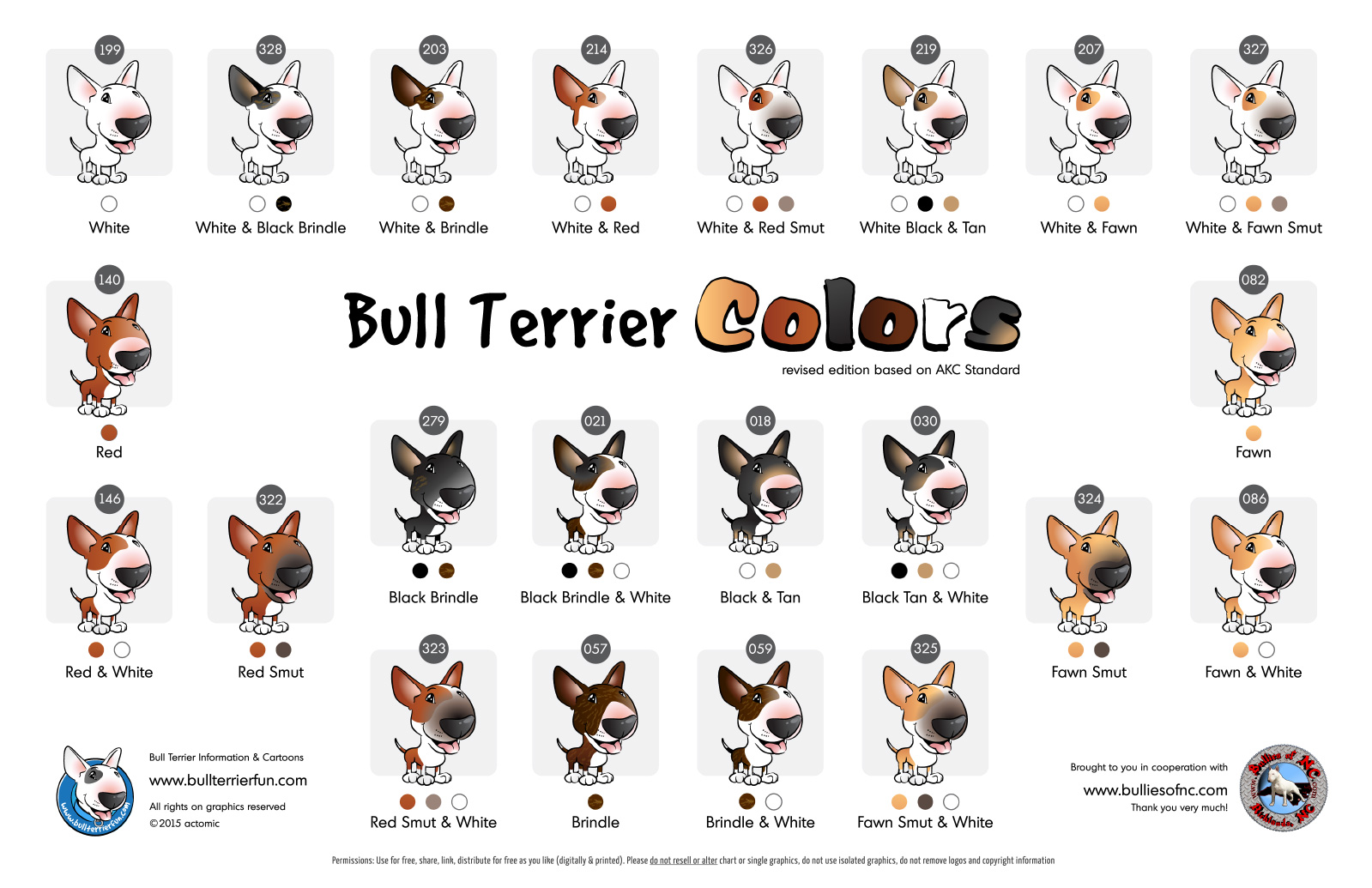 Bullterrier Farben
