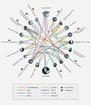 game-of-thrones-relationships-infographic-hbo-rcm992x1141.jpg