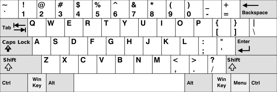 amerikanische-tastatur.png